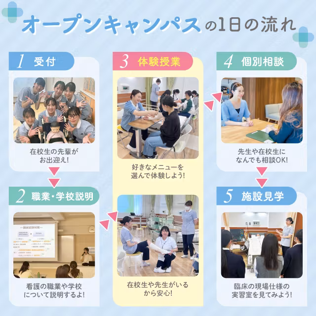 東京墨田看護専門学校 【7月8月】★【来校型】オープンキャンパス開催★