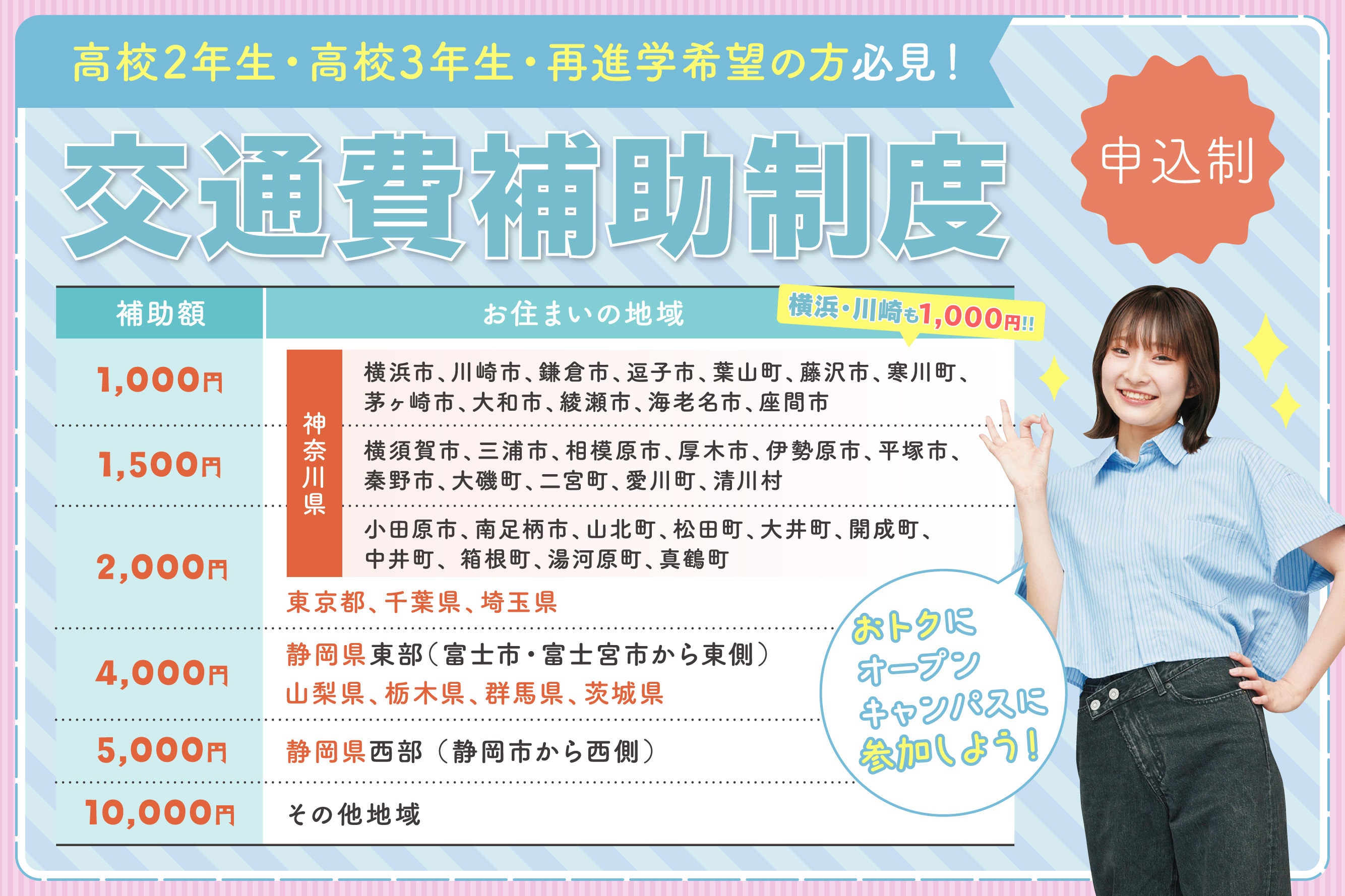 横浜リゾート＆スポーツ専門学校